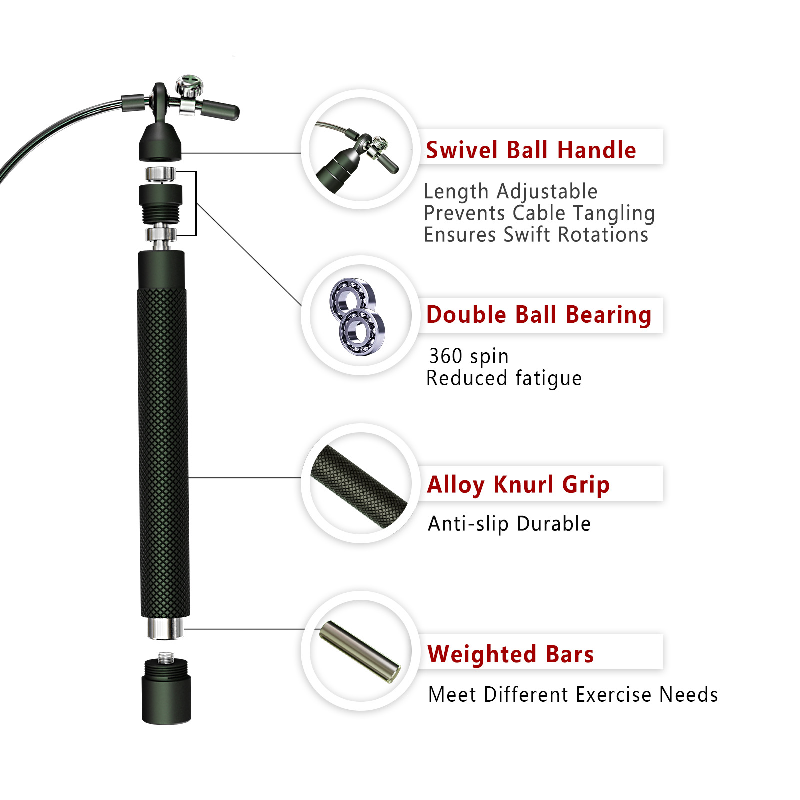 Crossfit Weighted jump rope gy - Crossfit No Equipment review and price