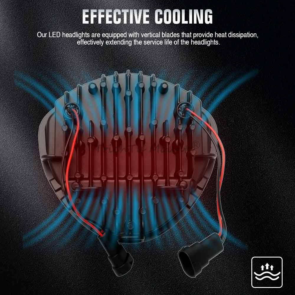 60W LED Headlight Fits For Vic - Crossfit Victory review and price